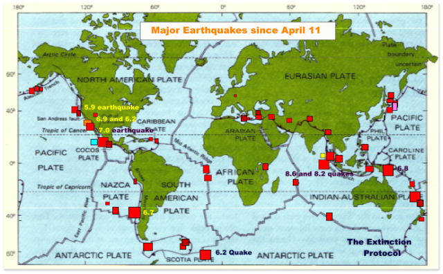 major earthquakes